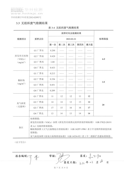 Butinolin Phosphate