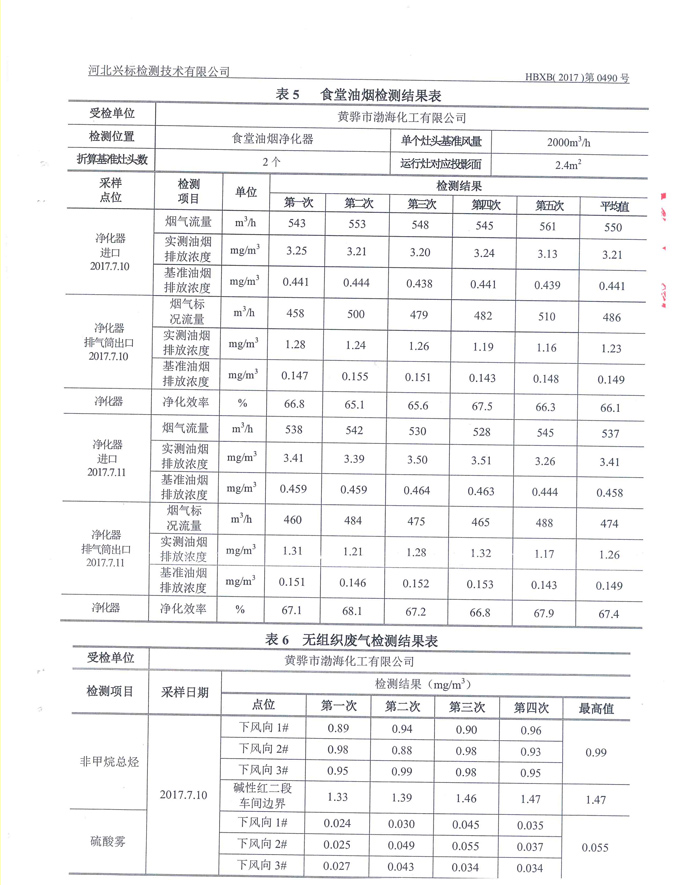 苯扎隆